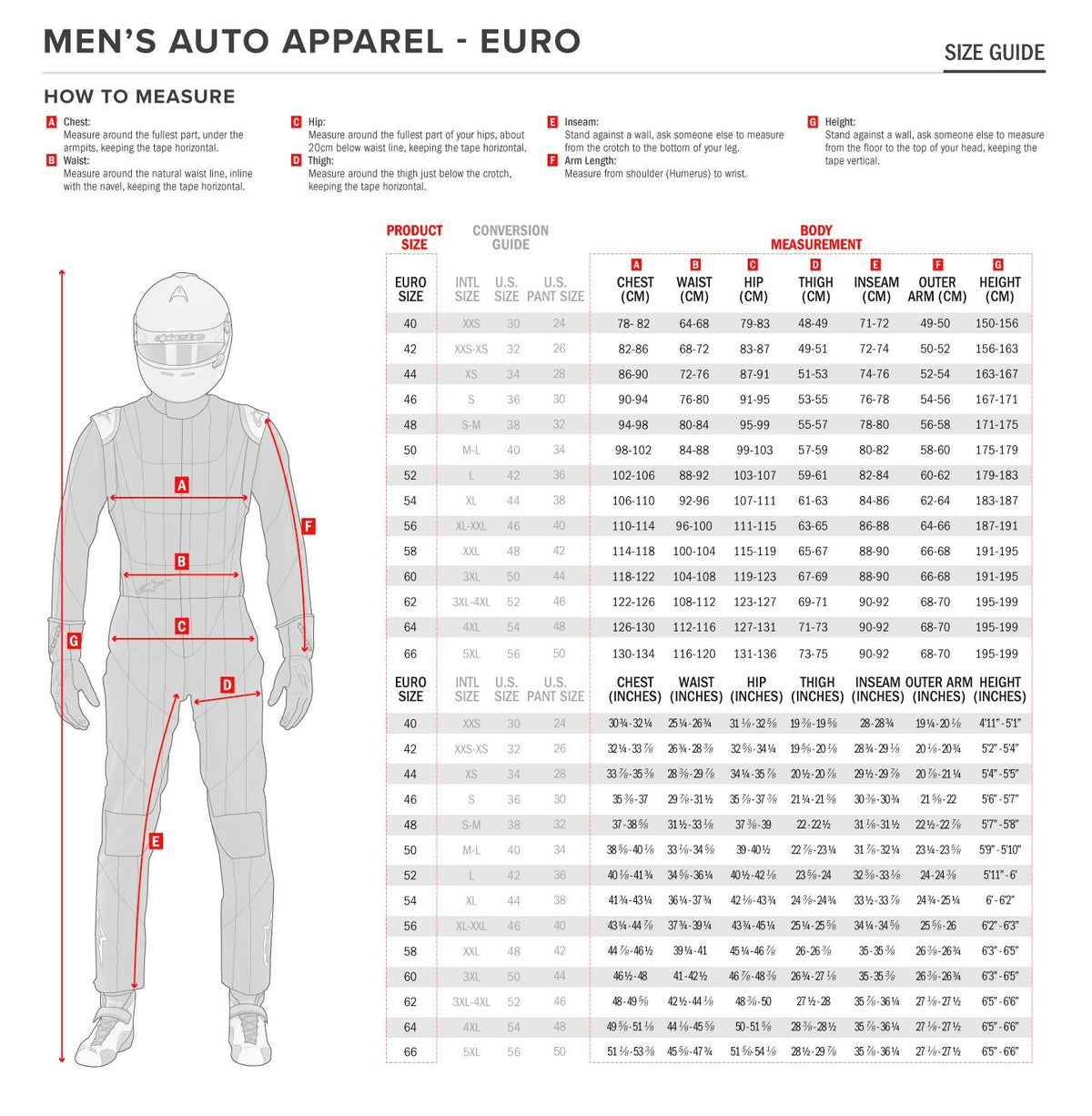 Alpinestars - Kart Indoor Suit